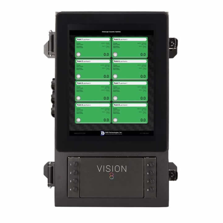 VISION 8 Continuous Gas Detector with EλE Sense Technology
